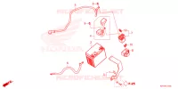 BATTERIE pour Honda XR 150 L de 2024