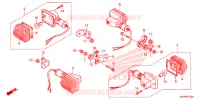 CLIGNOTANT pour Honda XR 650 L de 2024