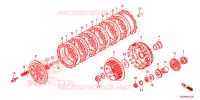 EMBRAYAGE pour Honda XR 650 L de 2024