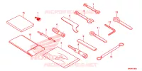 OUTIL pour Honda CB 500 X ABS de 2020