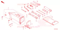 OUTIL pour Honda XR 150 L de 2023