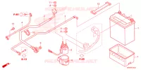 BATTERIE pour Honda FOURTRAX 520 RUBICON DCT DELUXE 3CM de 2024