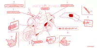 AUTOCOLLANTS pour Honda SCOOPY 110 CLUB 12 de 2022