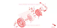 ROTOR   STATOR pour Honda SCOOPY 110 CLUB 12 de 2024