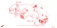 BATTERIE pour Honda CLICK 125 de 2023