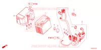 BATTERIE pour Honda CLICK 125 de 2023