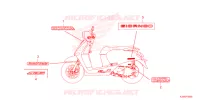 AUTOCOLLANTS pour Honda GIORNO 125 ABS de 2023