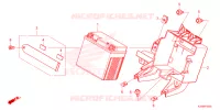 BATTERIE pour Honda GIORNO 125 CBS de 2023