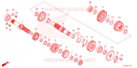 BOITE DE VITESSES pour Honda WAVE 110 Front brake drum, Kick start, Spoked wheels 3TH de 2024