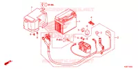 BATTERIE pour Honda CLICK 150 de 2019