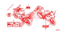 ETIQUETTE DE PRECAUTIONS pour Honda CBR 150 R ABS de 2021