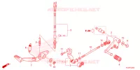 PEDALE pour Honda CBR 150 R ABS de 2021