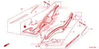 COUVERCLES LATERAUX pour Honda CBR 650 F ABS de 2014