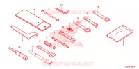 OUTIL pour Honda CBR 650 F ABS de 2014