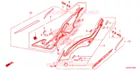 COUVERCLES LATERAUX pour Honda CBR 650 F ABS de 2018