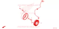 ALTERNATEUR pour Honda CB 650 R de 2024
