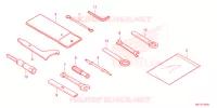 OUTIL pour Honda CB 650 R de 2024