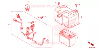 BATTERIE pour Honda SCOOPY 110 de 2014