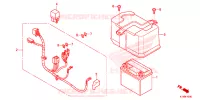 BATTERIE pour Honda SCOOPY 110 de 2014