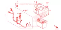 BATTERIE pour Honda SCOOPY 110 de 2014