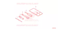 OUTIL pour Honda ADV 160 de 2025
