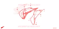 OUIES DE RADIATEUR pour Honda CRF 250 RX de 2025