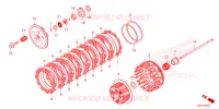 EMBRAYAGE pour Honda CRF 250 RX de 2025