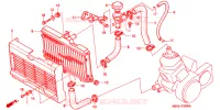 RADIATEUR pour Honda NSR 125 R de 1995