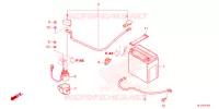 BATTERIE pour Honda PIONEER 700 M4 DELUXE de 2025
