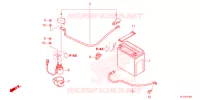 BATTERIE pour Honda PIONEER 700 M4 DELUXE de 2025