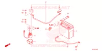BATTERIE pour Honda PIONEER 700 M4 de 2025