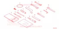 OUTIL pour Honda CB 750 HORNET R de 2024
