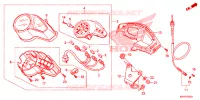 COMPTEUR pour Honda XR 150 de 2023