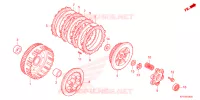 EMBRAYAGE pour Honda XRM 125 DUAL SPORT EXTREME de 2025