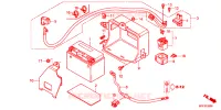 BATTERIE pour Honda TRANSALP 700 de 2011