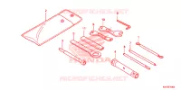 OUTIL pour Honda XRE 300 RALLY de 2014