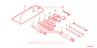 OUTIL pour Honda XRE 300 de 2014