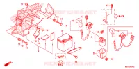 BATTERIE pour Honda XRE 300 de 2022