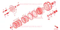 EMBRAYAGE pour Honda XRE 300 de 2022