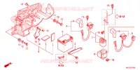 BATTERIE pour Honda XRE 300 de 2017
