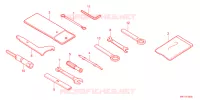 OUTIL pour Honda CB 650 R de 2023