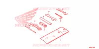 OUTIL pour Honda XRE 190 de 2017