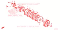 EMBRAYAGE pour Honda XRE 190 de 2018