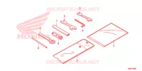 OUTIL pour Honda XRE 190 de 2019