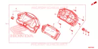 COMPTEUR pour Honda XRE 190 de 2020