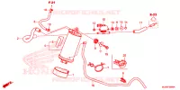 SYSTÈME DE RECYCLAGE DES GAZ pour Honda CB 500 X de 2019