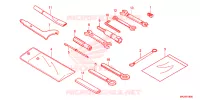 OUTIL pour Honda NC 750 X ABS de 2021