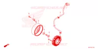 ALTERNATEUR pour Honda CB 650 R de 2024