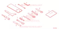 OUTIL pour Honda CB 650 R de 2024