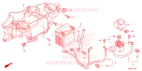 BATTERIE pour Honda CG 160 TITAN de 2024